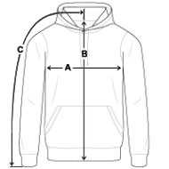 Mărimi îmbrăcăminte copii