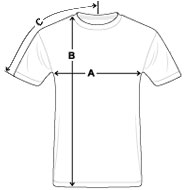 Mărimi îmbrăcăminte bărbați