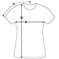 Mărimi îmbrăcăminte femei